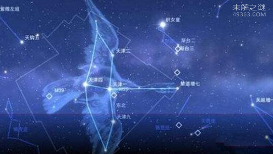 宇宙十大迷人天体 比太阳亮4万倍的红超巨星