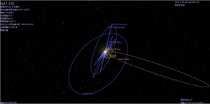 奥尔特云未解之谜：彗星起源地？太阳系的边界 ？