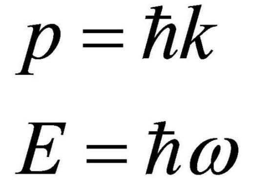 英国评选了世界上最伟大的十个公式：欧拉公式是最完美的数学公式