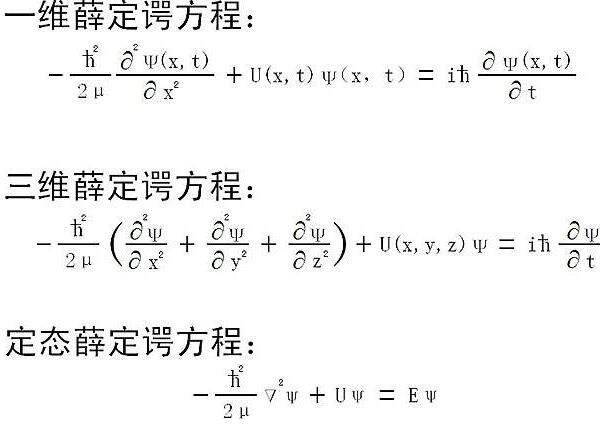 英国评选了世界上最伟大的十个公式：欧拉公式是最完美的数学公式