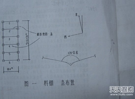 史上最离奇UFO案例：中国贵阳空中怪车