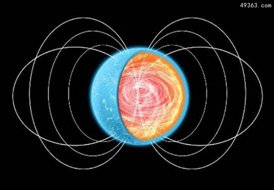 地球敌不过中子星，中子星分为哪几种?