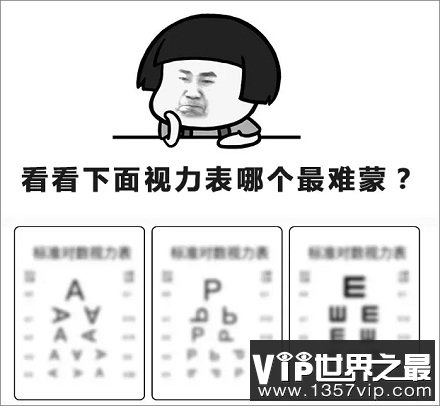 为什么视力表要用E这个字母？