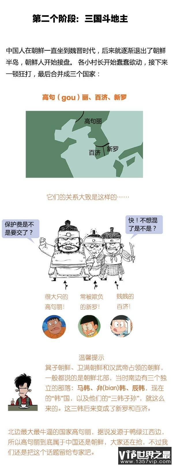 【朝鲜历史一览】一口气读完朝鲜史 (图)！