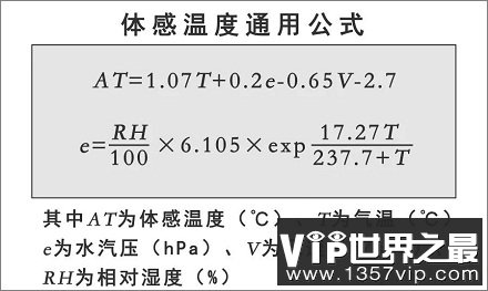 为什么人的体温会忽高忽低？