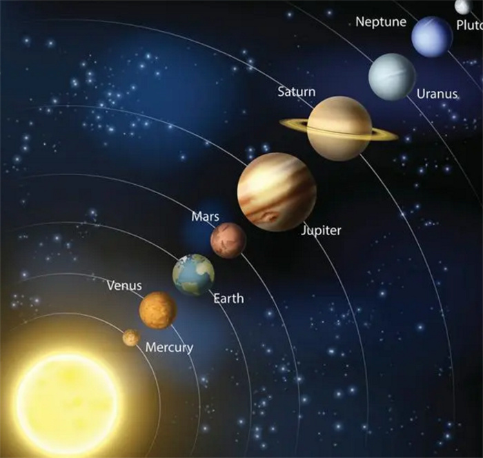 太阳系是被设计出来 为何如此精美（精美太阳系）