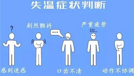 人体失温是什么意思？人体失温严重吗？