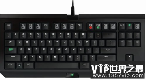 电脑键盘QWERTY布局的由来 是为了降低打字速度