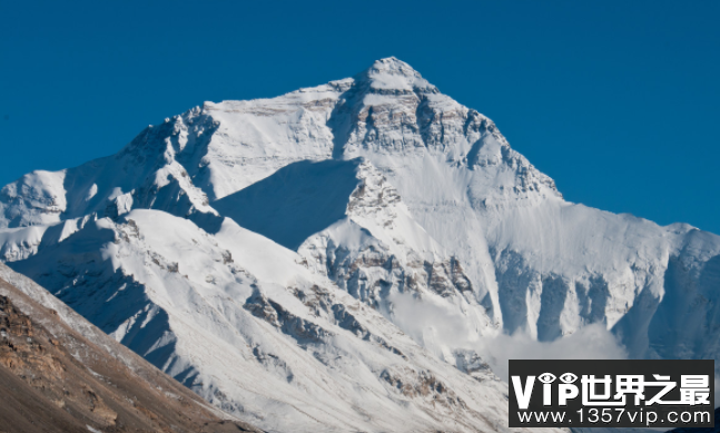 世界上最高的山峰是哪个