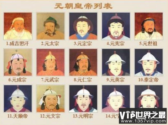 元朝皇帝列表