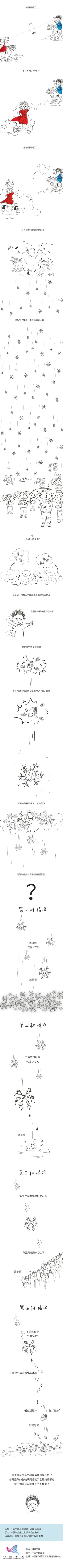 同样是云，为什么有下雨、有的下雪、有的下冰雹