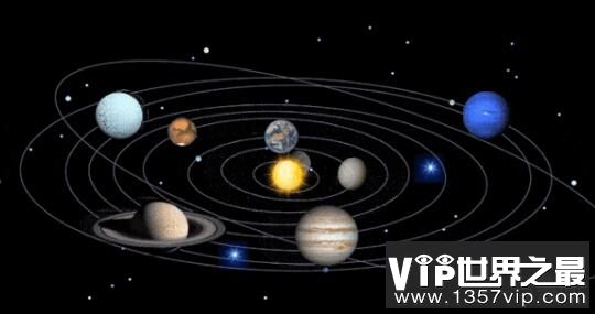 天王星自转周期是多少天，八大行星的自传、公转周期