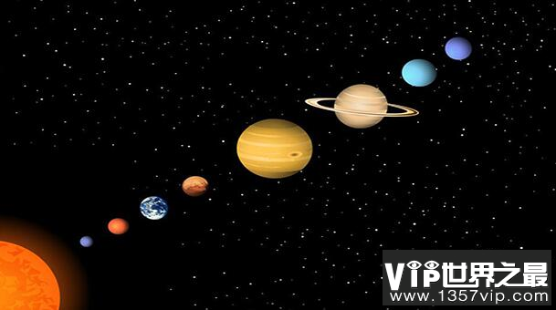 太阳系中体积最大的行星是什么？
