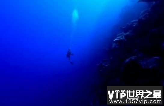 世界上最长最深的海沟:马里亚纳海沟