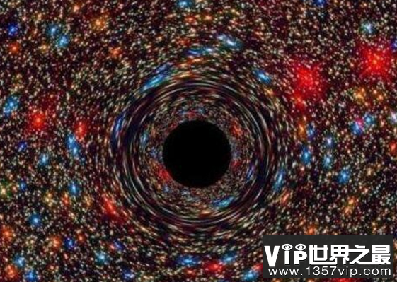 宇宙中最大的黑洞，超级黑洞