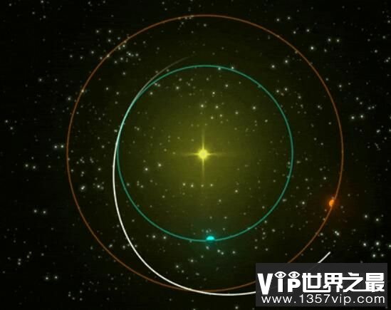 火星离我们有多远，火星到地球的真实距离(图2)