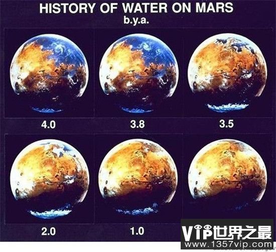 【火星四十亿年前有文明有生命的存在】那是否会有外星人的存在