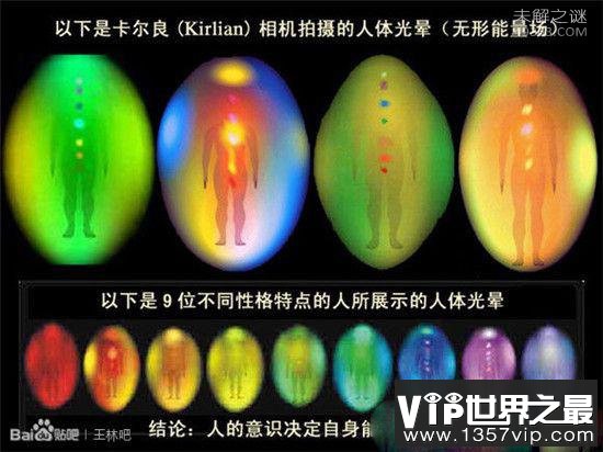 人体辉光实验：每个人的身体都能发光