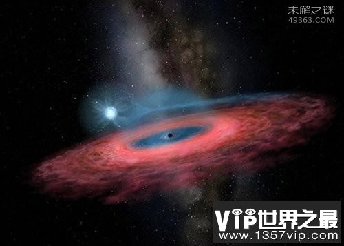 研究团队发现迄今为止质量最大的恒星级黑洞