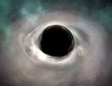 银河系突然惊现数百个流氓黑洞 包围银河系有什么目的？