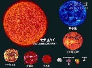 科学家迄今为止发现的7个最极端的星球