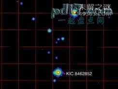 开普勒望远镜的十大发现：kepler-421b行星一年竟有704天