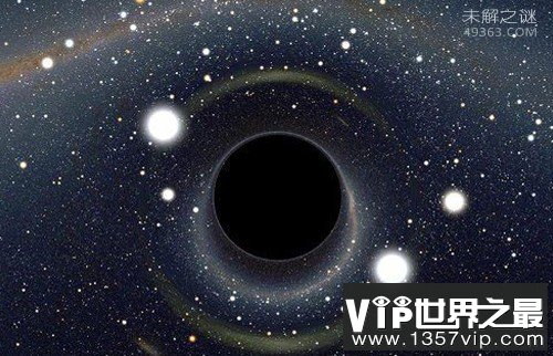 什么是原生黑洞？宇宙中存在时间最短的黑洞