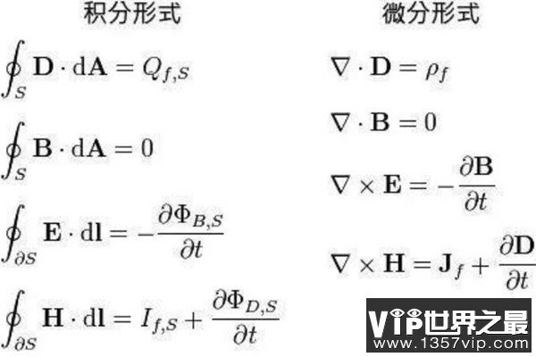 世界最美的十大公式 欧拉公式变换无穷，你能发现它们的美吗