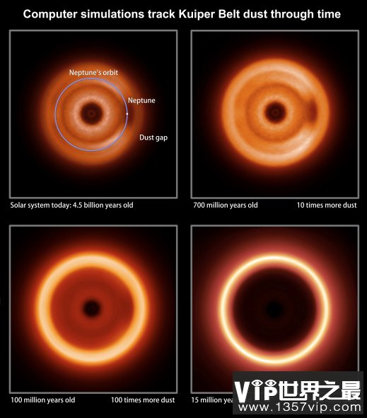 科学家模拟出外星人眼中太阳系模样