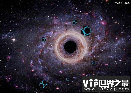 美国宇航局科学家确认发现迄今最小的黑洞