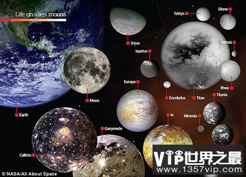 科学家坚信外星生命被发现或只是时间问题