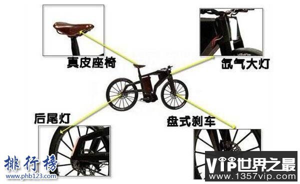 世界上最贵的电瓶车：Blacktrail价值52万人民币(时速100km/h)