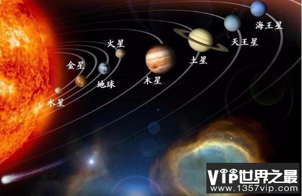 八大行星都在保护地球，木星作用最大（缺一不可）