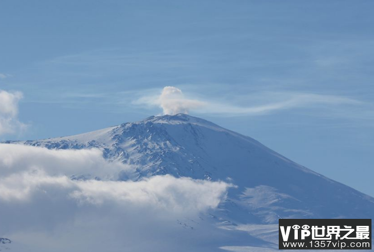 世界十大著名火山 第一最活跃，多次爆发式喷发