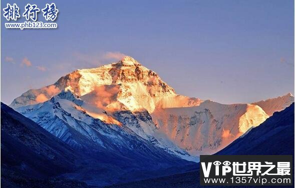 世界上最美的山峰排行榜,瑙鲁赫伊山摄人心博