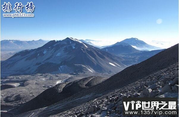 世界上最高的十大活火山,德尔萨拉多峰6891米壮观至极