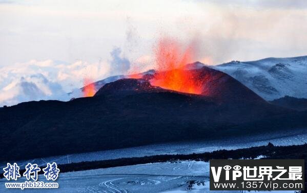 世界上最高的十大活火山,德尔萨拉多峰6891米壮观至极