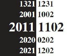 世界完全对称日是什么意思?世界完全对称日的意义是什么