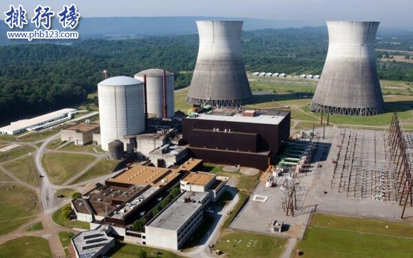世界核电站最多的国家:美国(104座核电站占全球总数的25%)