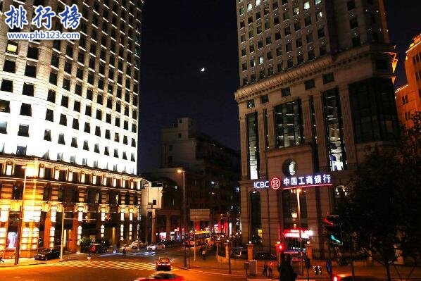世界上最有钱的银行：中国工商银行(资产为2.36亿美元）