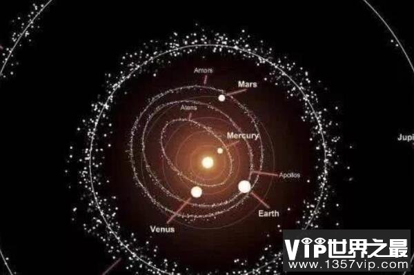 世界最大的十颗小行星（5300tv.com）