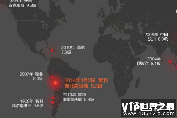 世界上最大的一次地震：智利大地震9.5级