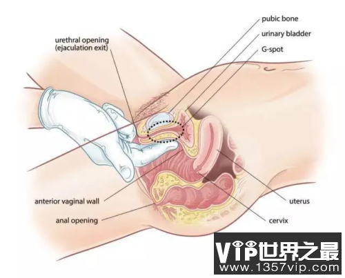 心理准备很重要