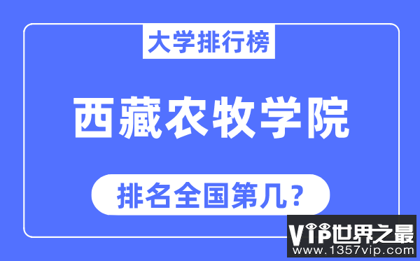 西藏农牧学院排名全国第几,2023年最新全国排名多少