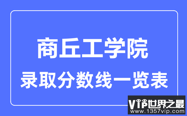 2023年高考多少分能上商丘工学院？附各省录取分数线