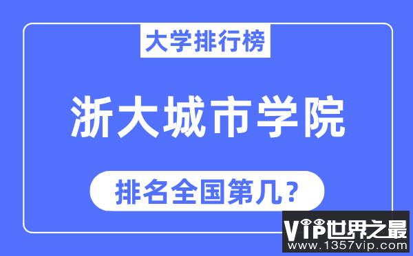 2023年浙大城市学院排名,最新全国排名第几