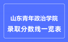 2023年高考多少分能上山东青年政治学院？附各省录取分数线