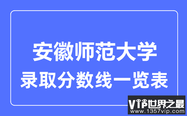 2023年高考多少分能上安徽师范大学？附各省录取分数线