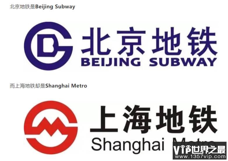 为什么有的地铁叫Subway 有的叫Metro