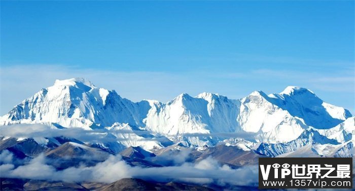 世界上最高的山峰是珠穆朗玛峰吗（8848.86m）